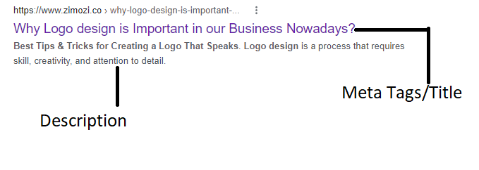SEO guide to gain website traffic graphic