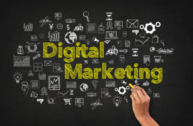 A Complete Digital Marketing Guide for 5 Ws and 1 H – Explore